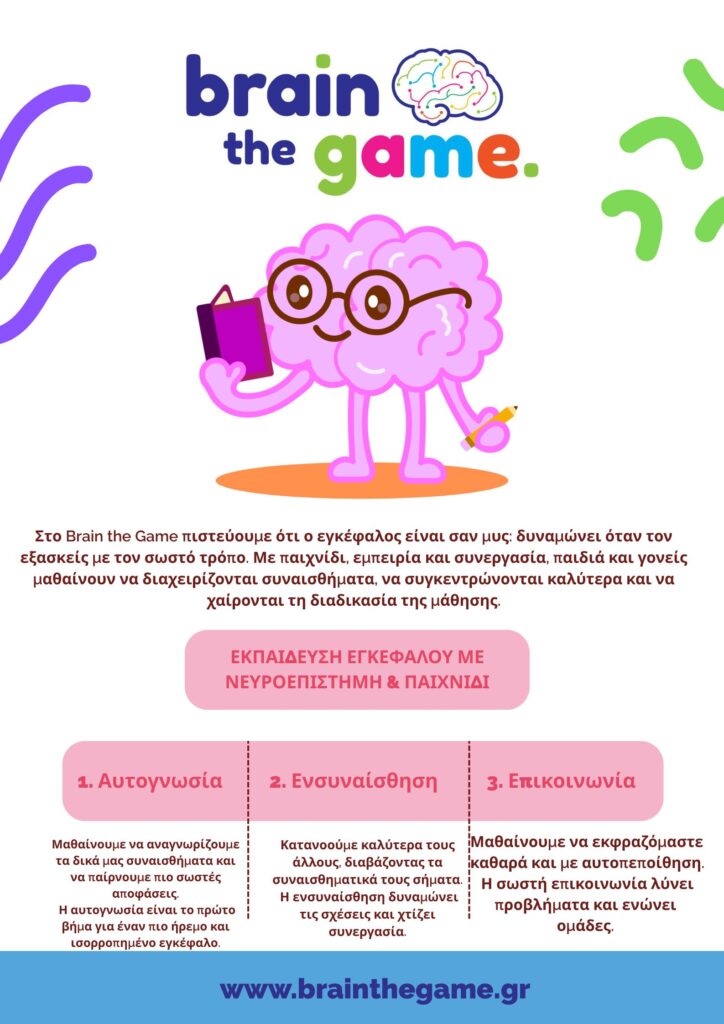 Brain the Game - Εκπαίδευση εγκεφάλου με παιχνίδι, αυτογνωσία, ενσυναίσθηση & επικοινωνία.