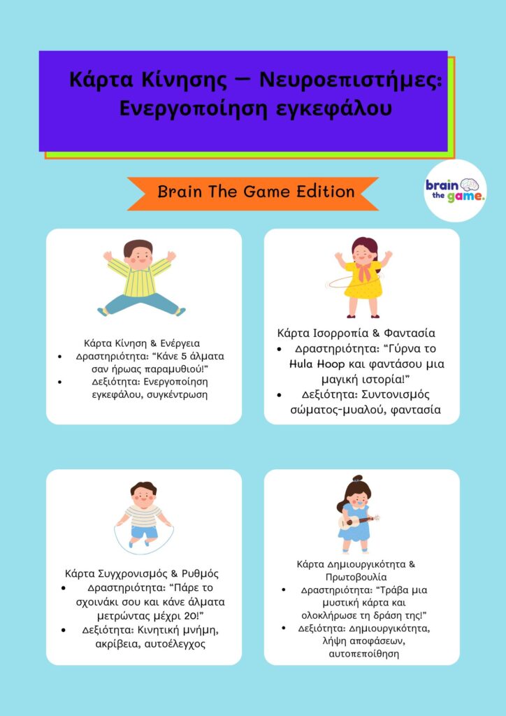 Κάρτα κίνησης brain the game για ενεργοποίηση εγκεφάλου και ανάπτυξη δεξιοτήτων παιδιών